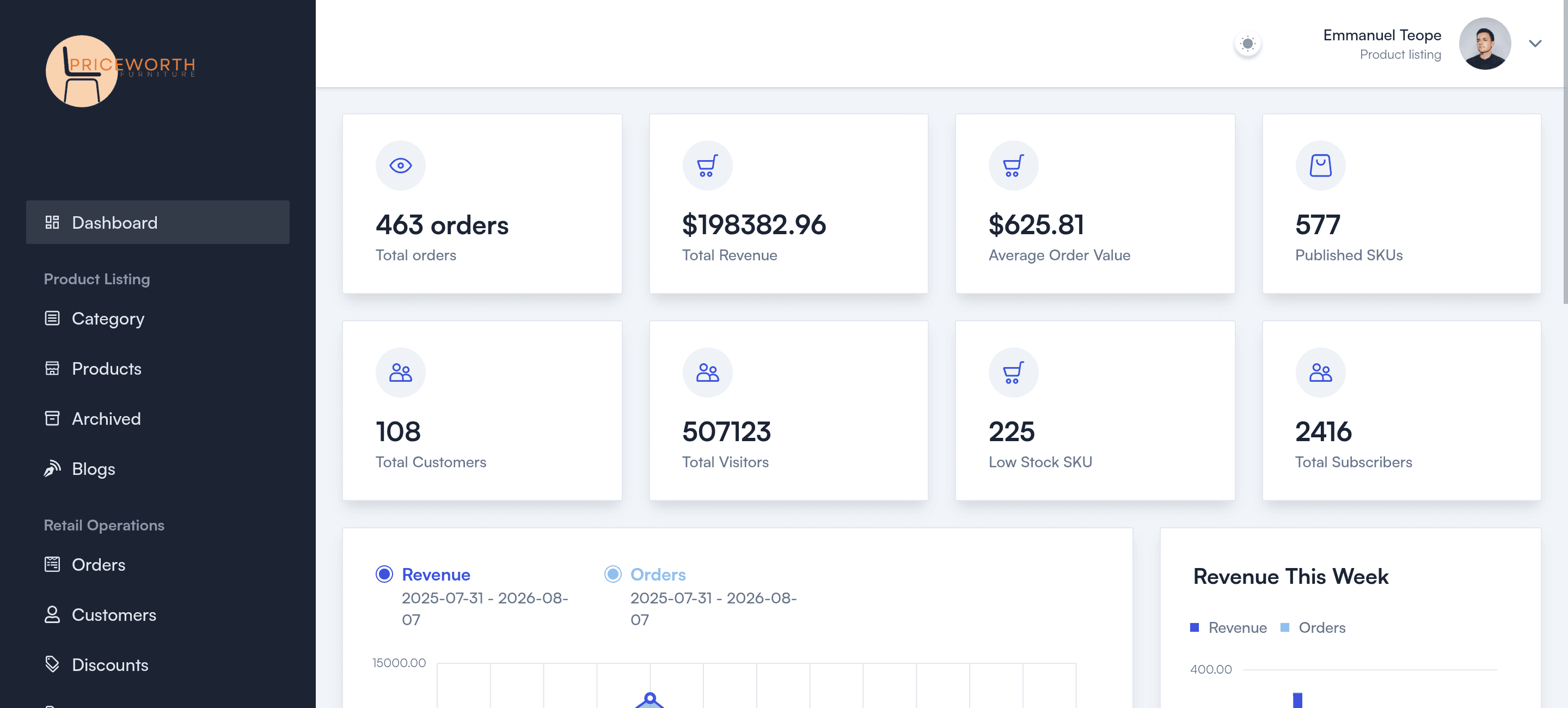 The Priceworth Furniture admin dashboard, showing orders and stock